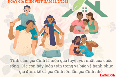 Gợi ý lời chúc ngày Gia đình Việt Nam ý nghĩa