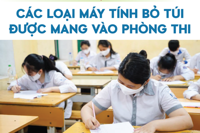 Infographics: Các loại máy tính bỏ túi được mang vào phòng thi tốt nghiệp THPT 