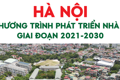 Chi tiết chương trình phát triển nhà ở tại Hà Nội giai đoạn 2021 - 2030