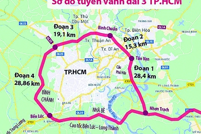 Đấu giá đất phụ cận dự án giao thông: Làm sao để hài hòa lợi ích?