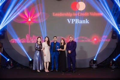VPBank được Mastercard vinh danh 5 hạng mục giải thưởng về thẻ 