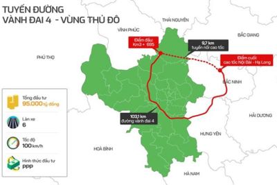 Sớm triển khai đầu tư dự án đường Vành đai 4 vùng Thủ đô Hà Nội