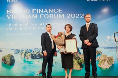   VPBank xếp hạng 11 trong Top 50 thương hiệu giá trị nhất Việt Nam 2022