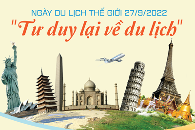 Thông điệp của Ngày Du lịch Thế giới 27/9/2022: Tư duy lại về du lịch