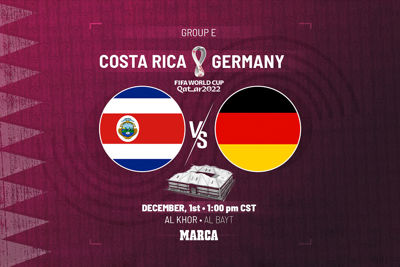 Đức & Costa Rica: “Cỗ xe tăng” Đức thắng càng đậm càng tốt