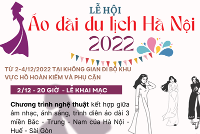 Chi tiết Lễ hội Áo dài du lịch Hà Nội 2022 