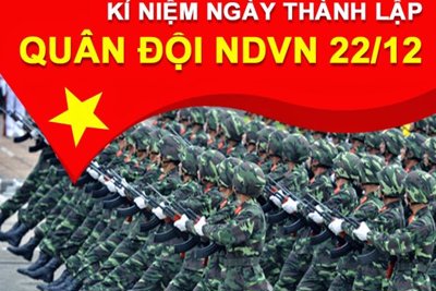 Lời chúc ngày 22/12 - Ngày thành lập Quân đội Nhân dân Việt Nam ý nghĩa