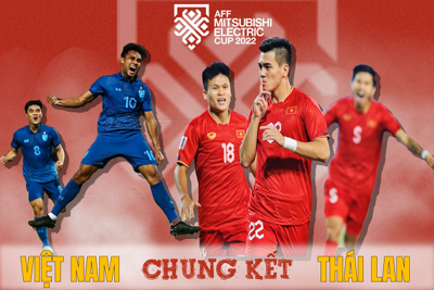 Xem trực tiếp AFF Cup 2022 hôm nay ngày 13/1: Việt Nam vs Thái Lan