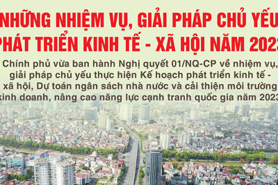 Nhiệm vụ, giải pháp chủ yếu phát triển kinh tế - xã hội năm 2023