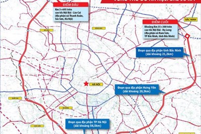 Chủ tịch UBND TP Hà Nội gửi thư khen  6 huyện về GPMB dự án đường Vành đai 4