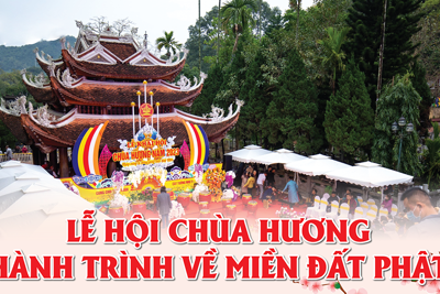 Lễ hội chùa Hương - Hành trình về miền đất Phật