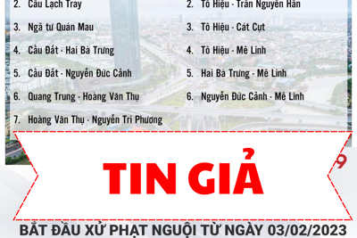 Một Fanpage bị xử phạt do đăng thông tin "phạt nguội" sai sự thật