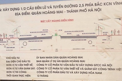 Quận Hoàng Mai: Bàn giao mặt bằng dự án đường 2,5