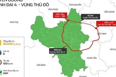 Hà Nội: Dự kiến khởi công dự án đường Vành đai 4 vào tháng 6/2023 