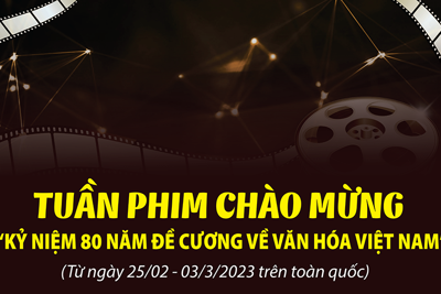 Tuần phim chào mừng "Kỷ niệm 80 năm Đề cương về văn hóa Việt Nam"
