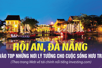 Hội An, Đà Nẵng vào Top nơi lý tưởng cho cuộc sống hưu trí thế giới