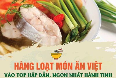 Hàng loạt món ăn Việt Nam vào Top hấp dẫn, ngon nhất hành tinh