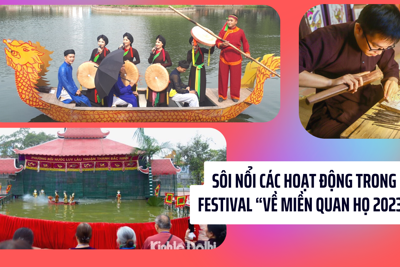 Sôi nổi các hoạt động trong Festival “Về miền quan họ 2023”