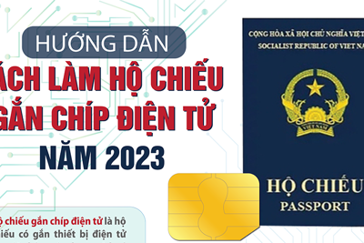 Chi tiết hướng dẫn cách làm hộ chiếu gắn chíp điện tử năm 2023