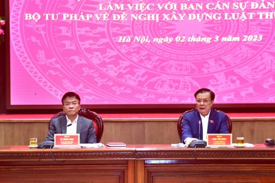 Hà Nội đề xuất 9 nhóm chính sách trong xây dựng Luật Thủ đô (sửa đổi)