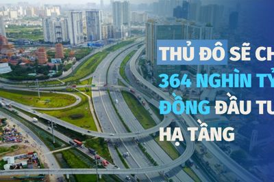 Thành phố Hà Nội sẽ chi trên 364 nghìn tỷ đồng cho đầu tư hạ tầng