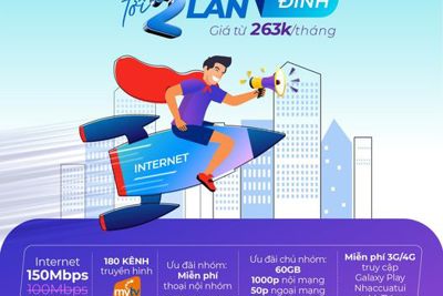 Internet VNPT - Băng thông nhân đôi, giá không đổi!