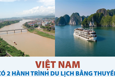 Việt Nam có 2 tuyến du lịch bằng thuyền tuyệt vời nhất Đông Nam Á