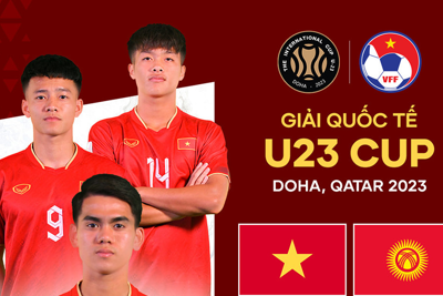Trực tiếp U23 Việt Nam vs U23 Kyrgyzstan: Thêm màn thử nghiệm cho HLV Philippe Troussier