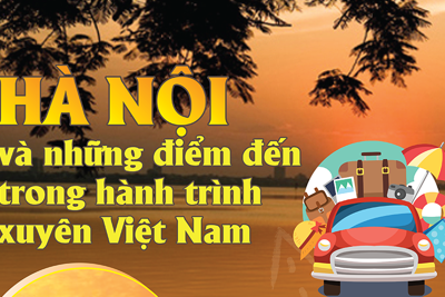 Hành trình xuyên Việt Nam: Hà Nội và những điểm đến không thể bỏ qua