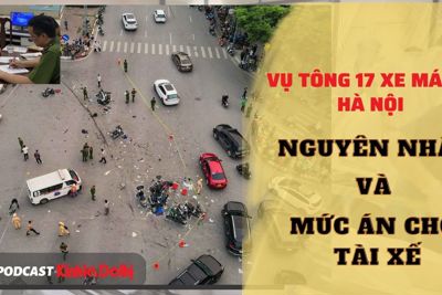Vụ tông 17 xe máy ở Hà Nội: Nguyên nhân và mức án cho tài xế