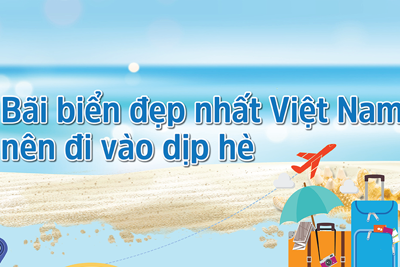 Top bãi biển đẹp nhất Việt Nam không nên bỏ lỡ vào dịp hè 