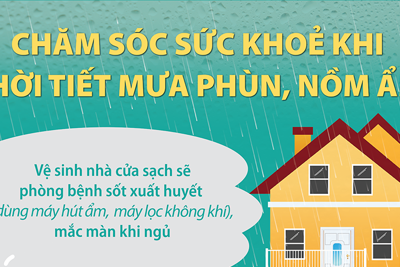 Bí quyết chăm sóc sức khỏe khi thời tiết nồm ẩm