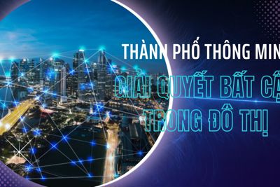 Thành phố thông minh giải quyết vấn đề bất cập trong đô thị