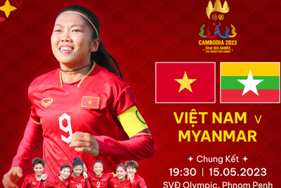 Trực tiếp chung kết bóng đá nữ SEA Games 32 giữa Việt Nam và Myanmar