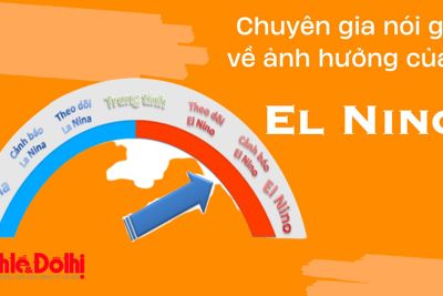 El Nino xuất hiện, thời tiết bất thường, chuyên gia khí tượng nói gì?