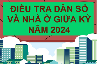 Khai thác Cơ sở dữ liệu quốc gia về dân cư nhằm điều tra dân số