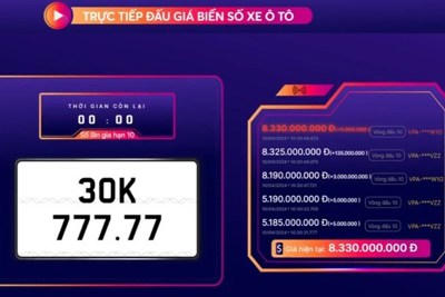 Biển số 777.77 ở Hà Nội được đấu giá 8,3 tỷ đồng