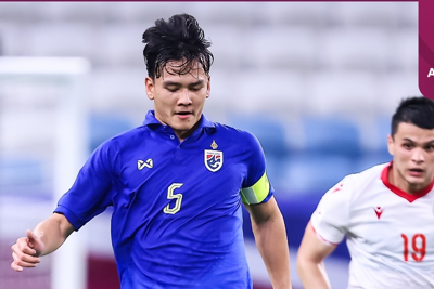 U23 Thái Lan bị loại khỏi VCK U23 châu Á 2024