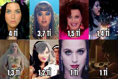 Tưởng chừng hết thời, Katy Perry âm thầm lập kỷ lục trên Youtube
