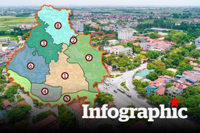 3 phân khu đô thị Sóc Sơn hơn 1.600 ha vừa được công bố