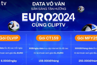 Data vô vàn, sẵn sàng tận hưởng EURO 2024 cùng ClipTV