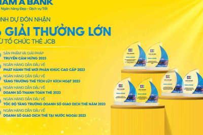 Thẻ tín dụng Nam A Bank nhận “mưa” giải thưởng từ JCB