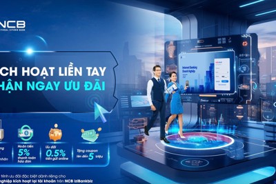 Giải pháp bứt tốc cho doanh nghiệp giai đoạn nửa cuối năm