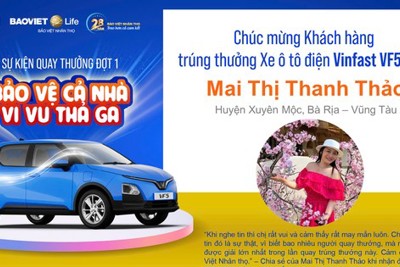 Bảo Việt Nhân thọ trao giải thưởng chương trình tri ân nhân sinh nhật lần 28