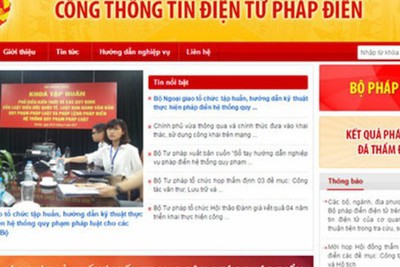 Phê duyệt kết quả pháp điển 7 chủ đề và 6 đề mục