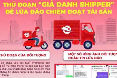 Công an Hà Nội vạch trần thủ đoạn giả mạo shipper gọi điện lừa đảo 