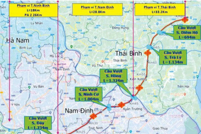 Đầu tư gần 20.000 tỷ đồng xây dựng cao tốc Nam Định - Thái Bình 