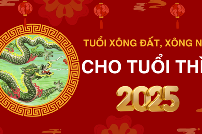 Tuổi xông đất, xông nhà năm 2025 cho tuổi Thìn giúp may mắn cả năm