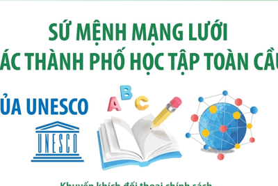 Xây dựng Hà Nội trở thành thành viên Mạng lưới "Thành phố học tập toàn cầu"