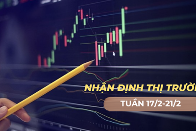 Chứng khoán tuần 17/2-21/2: Xu hướng tích lũy, kỳ vọng vượt 1.300 điểm